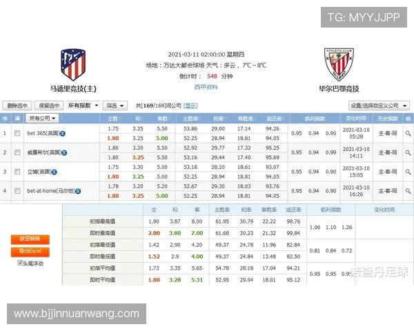 伊朗与中国足球对决欧赔分析及投注建议全面解读